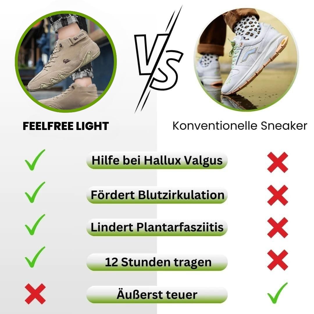 OrthoMind - ergonomische, wasserdichte & rutschfeste Barfußschuh - Sonderaktion 1+1 Gratis