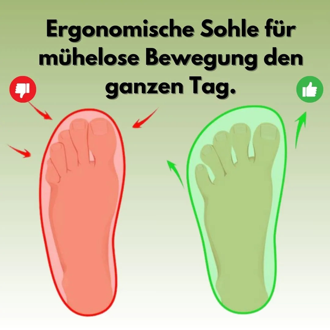 Orthofit – Ergonomische Komfortschuhe für Entlastung bei Rückenschmerzen & Gelenkproblemen